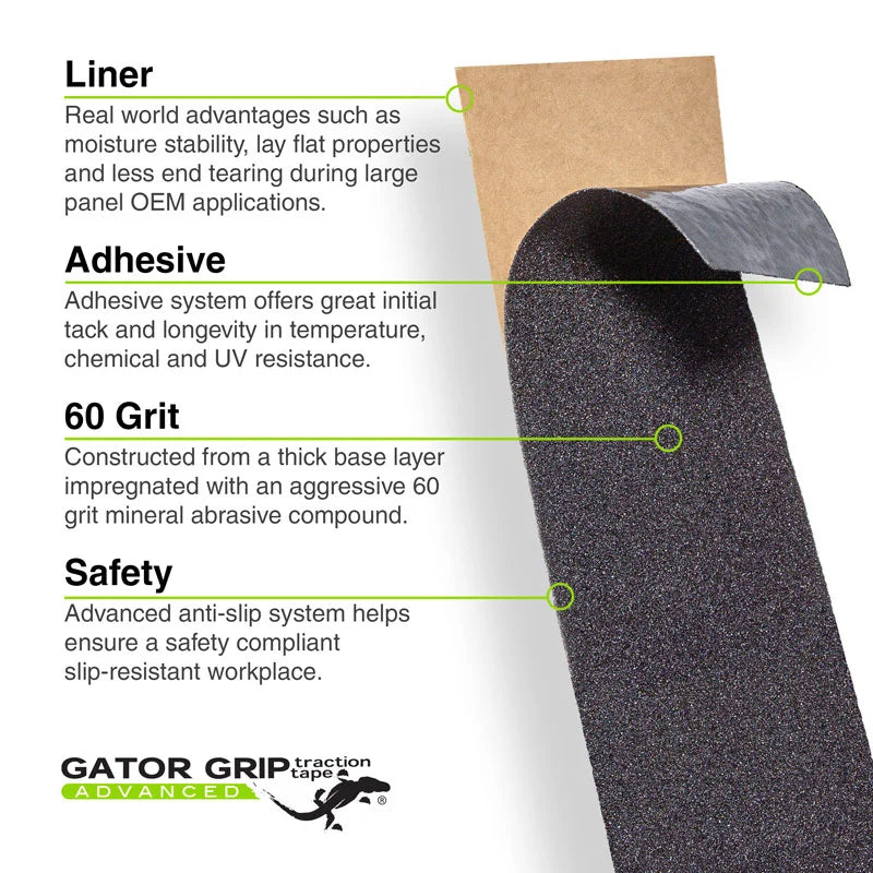 Gator Grip® Advanced Anti-Slip Grit Tape